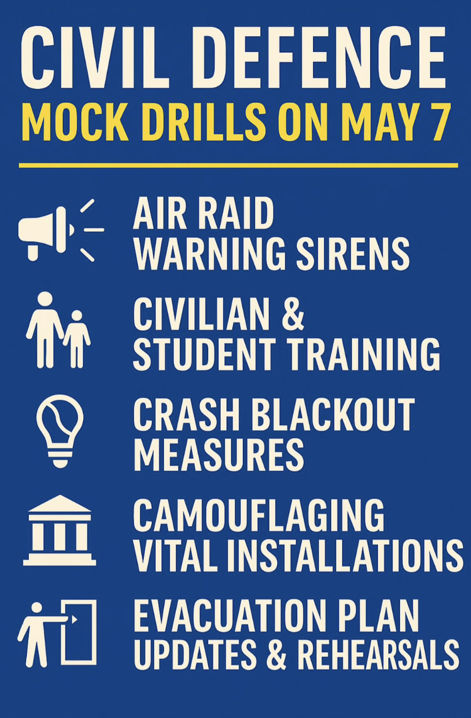 India Prepares for External Threats with Nationwide Mock Drills Starting May 7